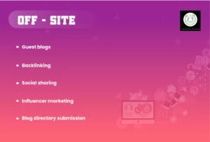 image showing what things go into off-site SEO